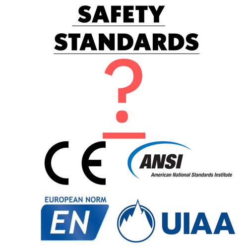 Demystifying Safety Standards: Comparing EN, ANSI, and UIAA for Work at Height and Climbing Gear